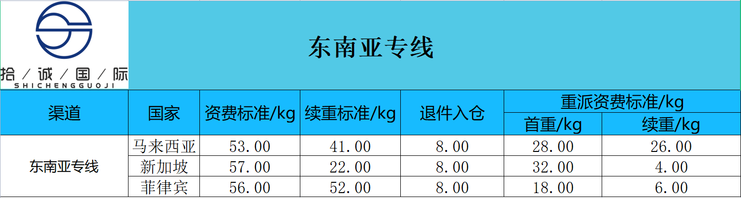 东南亚专线